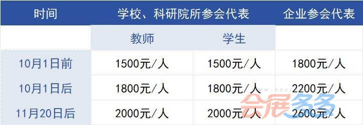2026浙江陶瓷纤维及其复合材料应用技术大会